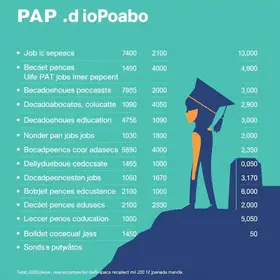 PAT Poá
